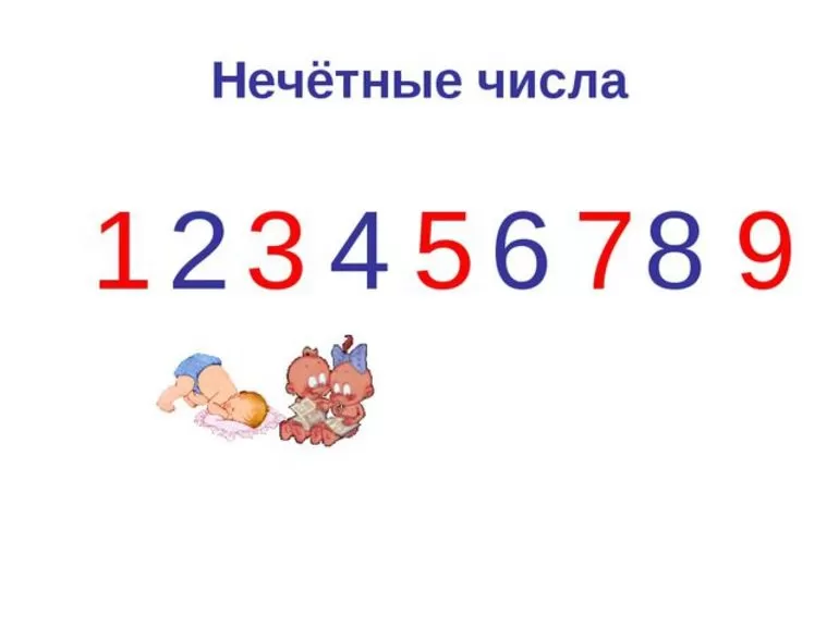Последовательные нечетные числа