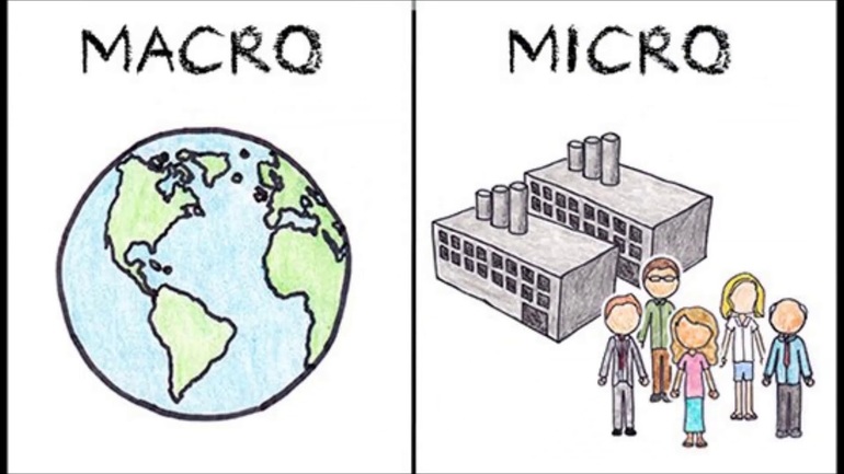 Макро- и микросоциология