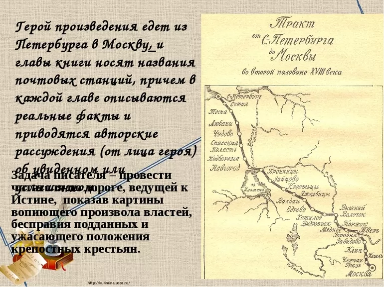 Основные действия