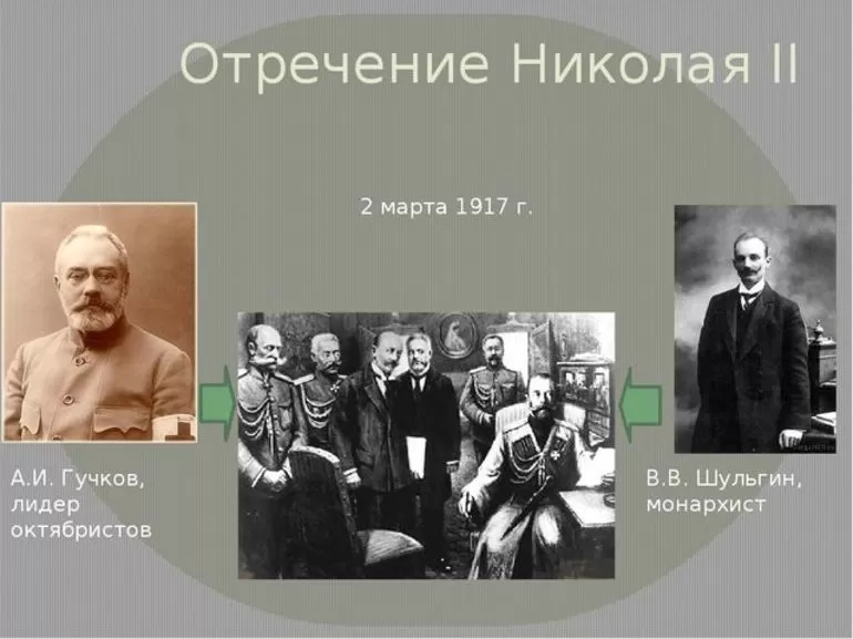 Отречение царя