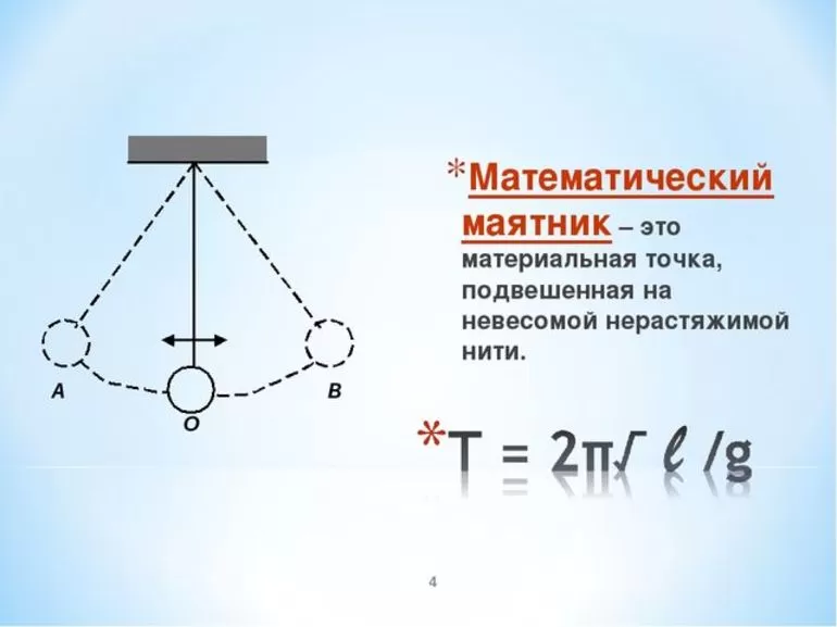 Формула расчетаколебаний