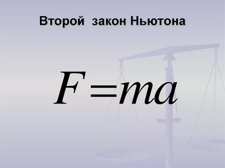 Второй закон ньютона