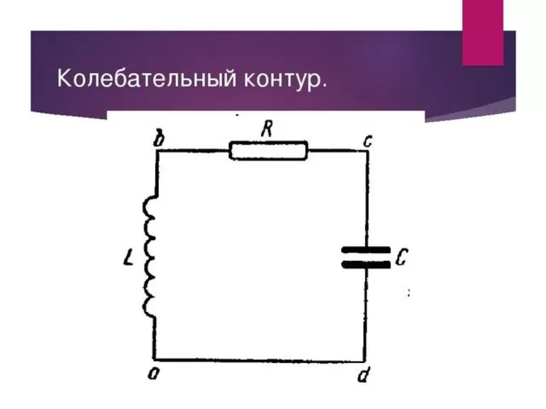 Колебательный контур