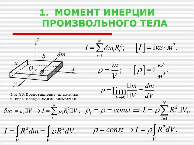 Момент инерции: физический смысл