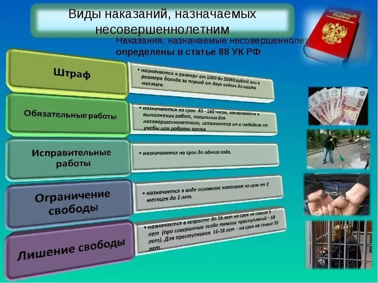 Меры уголовного характера