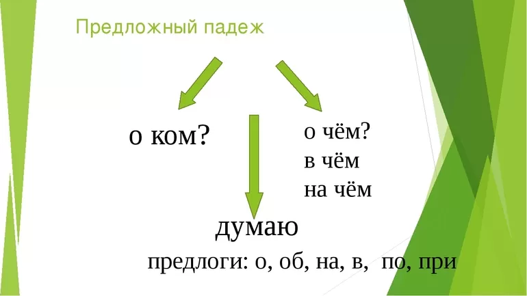 Предложный падеж