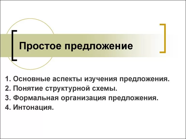 Виды простого предложения