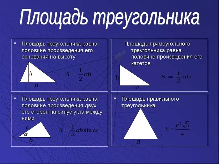 Как по формуле найти площадь фигуры