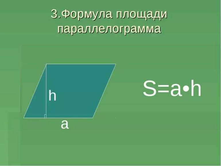 Формулы расчёта площадей разных видов геометрических фигур