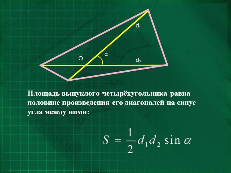Способ найти площадь геометрической фигуры