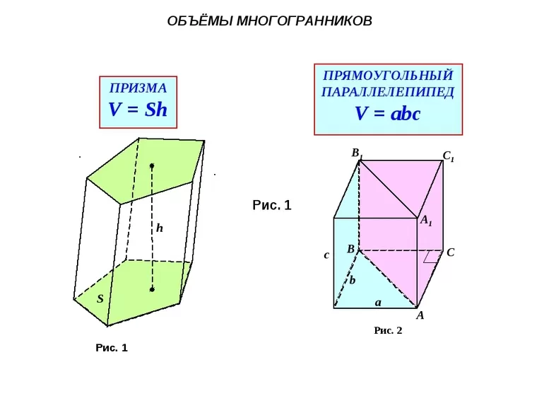 объема многогранника прямоугольного параллелепипеда