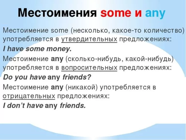 Правила использования слов some any