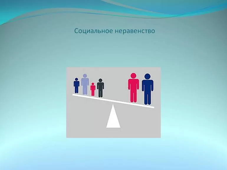 Социальное неравенство