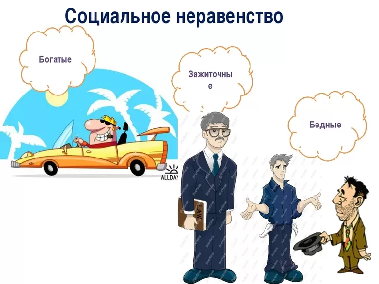 Причины социального неравенства