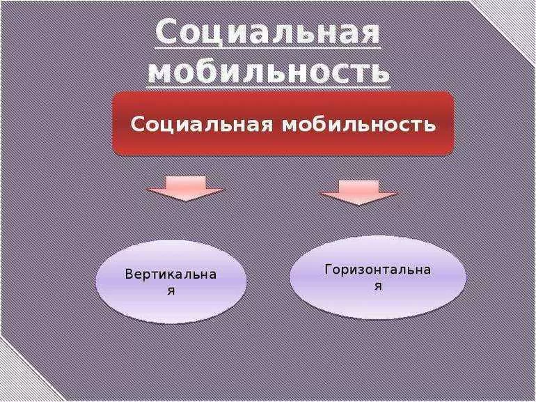 Функции и задачи СН
