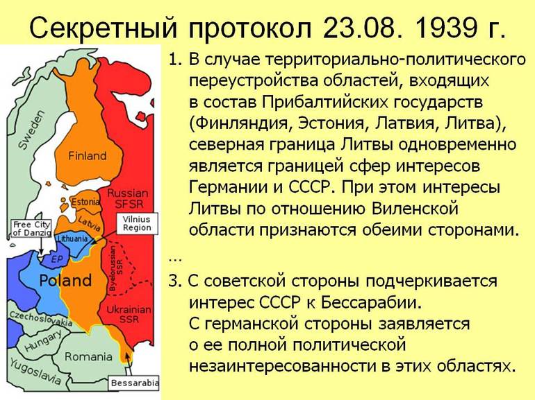 Секретное соглашение в пакте 1939 года