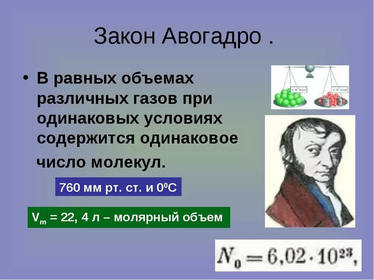Количество вещества единица измерения