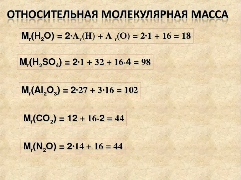 Относительная молекулярная масса