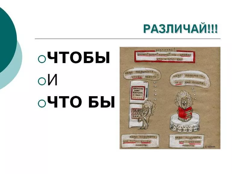 Правописание чтобы