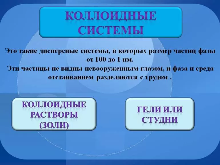 Классификация по агрегатному состоянию