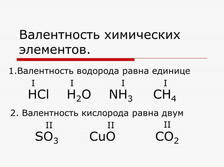 Валентность химических элементов 