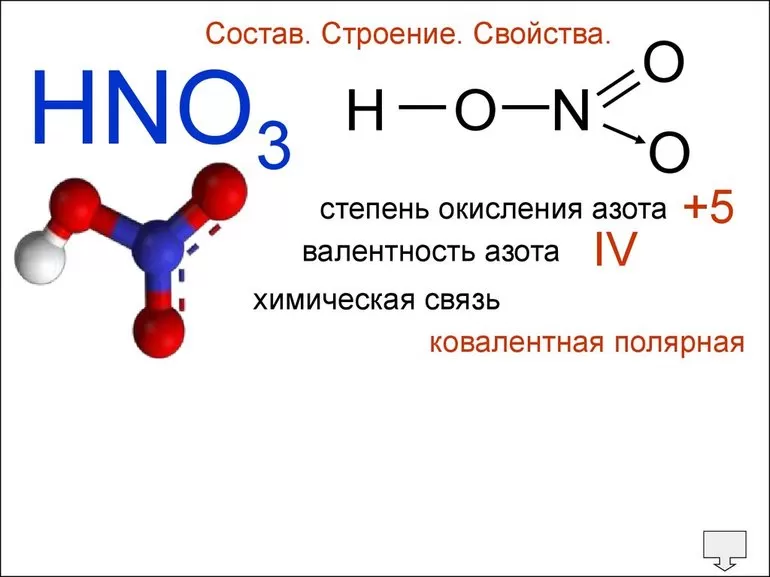 Валентность хлора