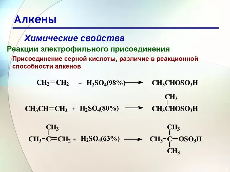 Физические и химические свойства, алкенов