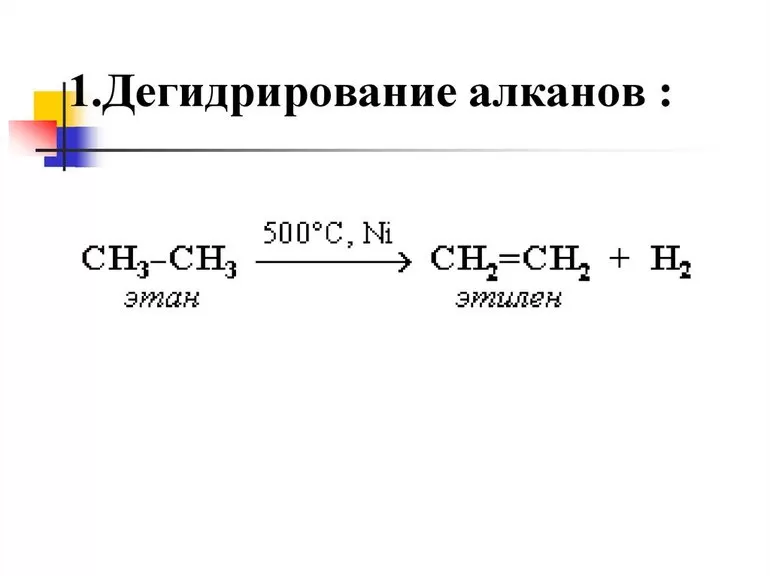 Получение алкенов