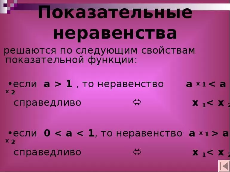 Алгоритм решения