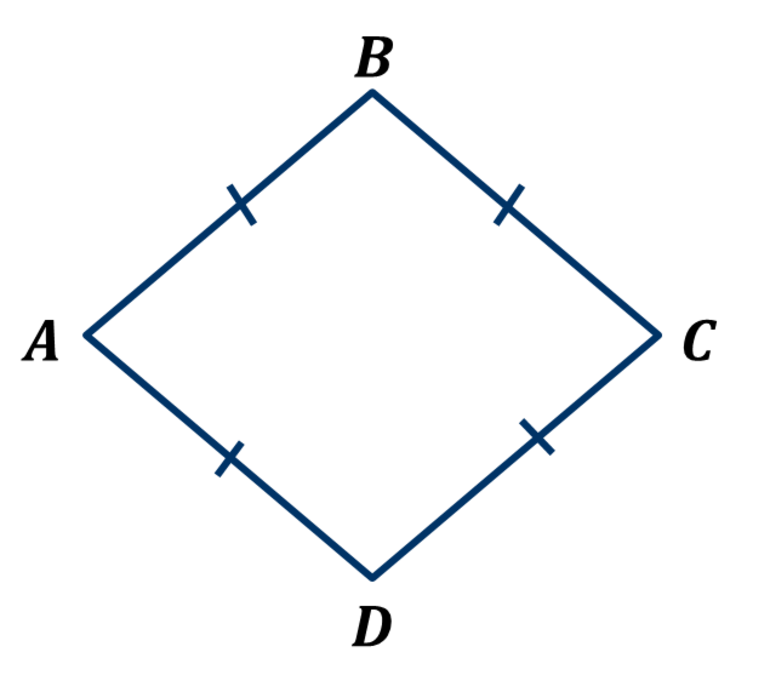Ромб обладает всеми свойствами параллелограмма, 