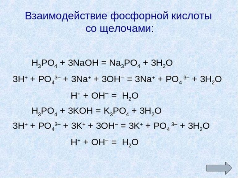 Оксиды фосфора области их применения