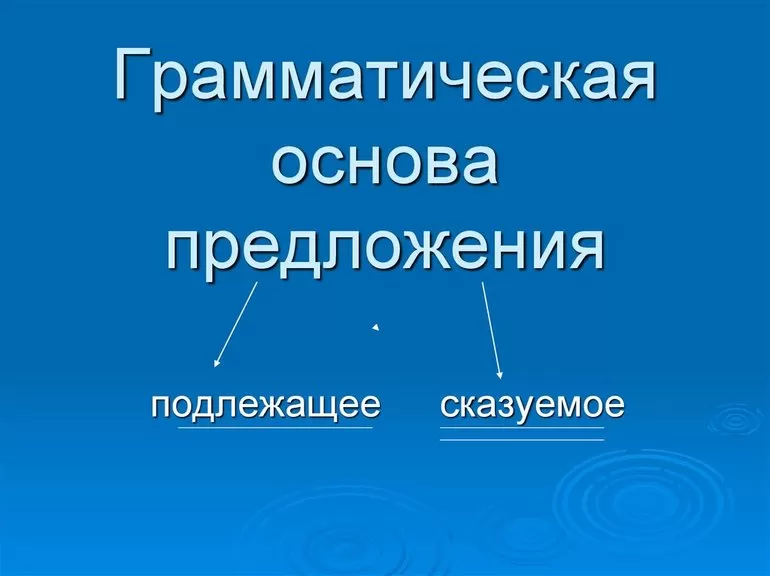Грамматическая основа предложения в русском языке