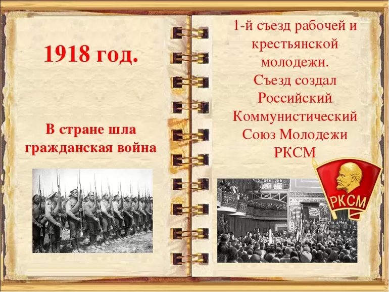 Создание комсомола