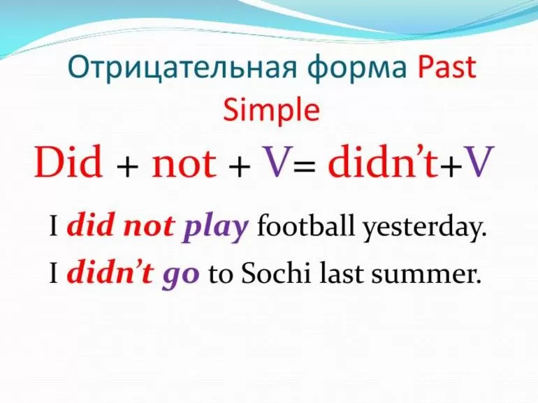 Past simple отрицательная форма