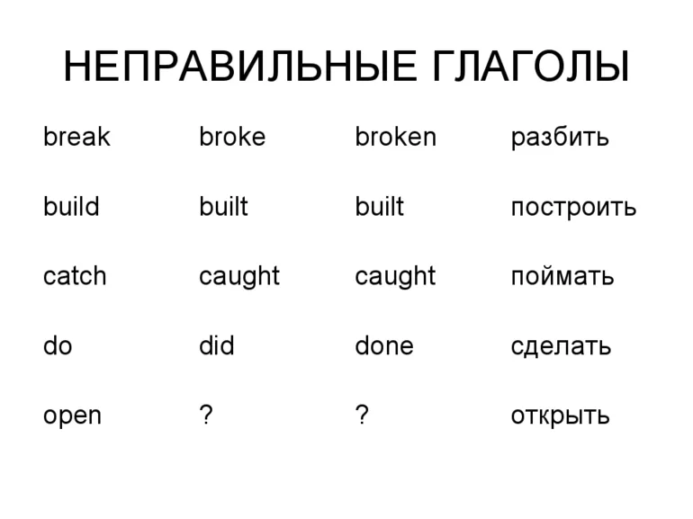 Таблица спряжение глагола do
