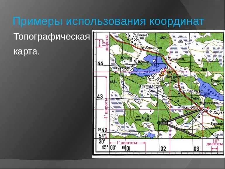  квадранты на координатной плоскости 