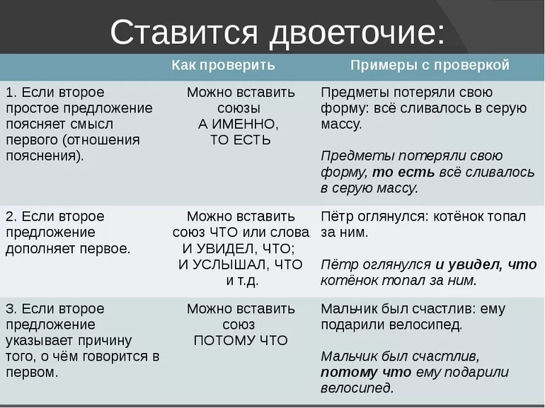 Двоеточие в предложении