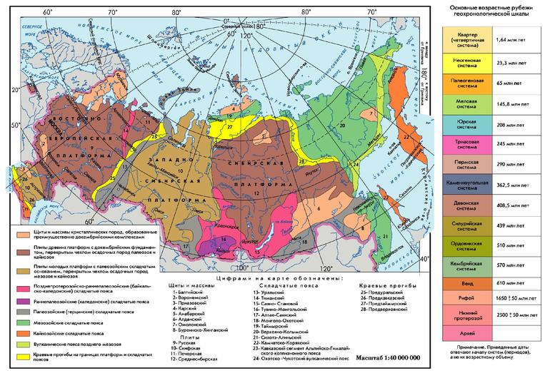 Геологическое строение россии