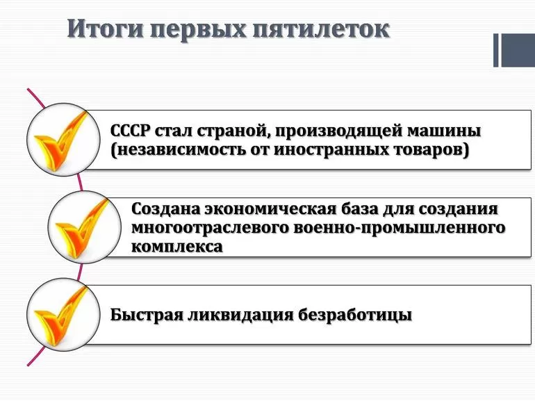 Результаты первой пятилетки