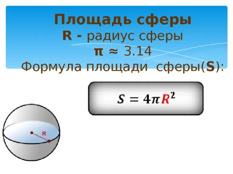 Ploshad Sfery Formuly Opredeleniya Ploshadi Poverhnosti I Secheniya Polusfery Svojstva Formula Nahozhdeniya Ploshadi Geometricheskoj Figury Cherez Radius I Diametr Onlajn Kalkulyator