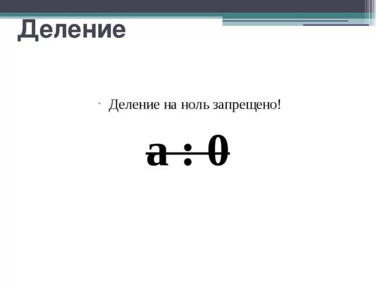 Деление на ноль