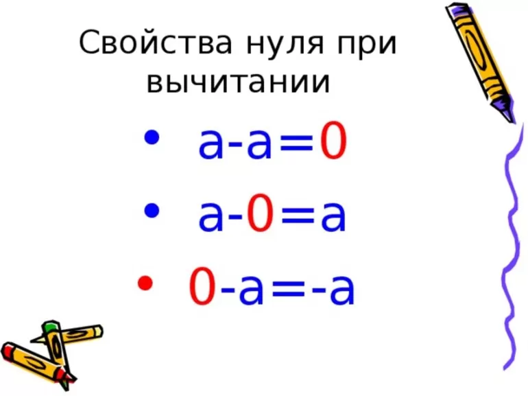Вычитание ноля