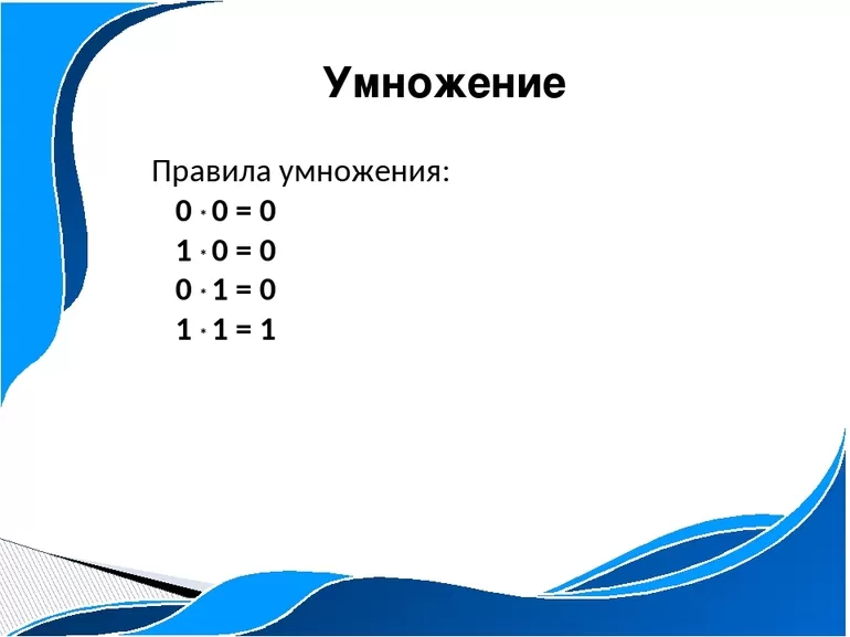 Умножение на ноль 