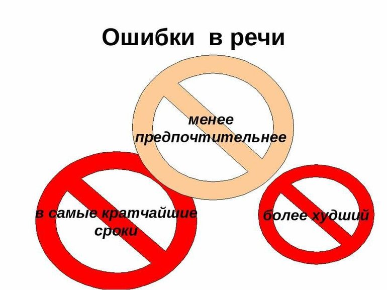 Виды ошибок в русском языке