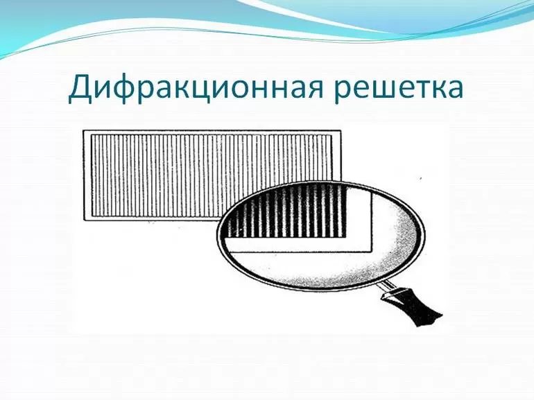 Что такое дифракция света