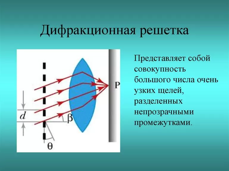Система препятствий, параллельных штрихов