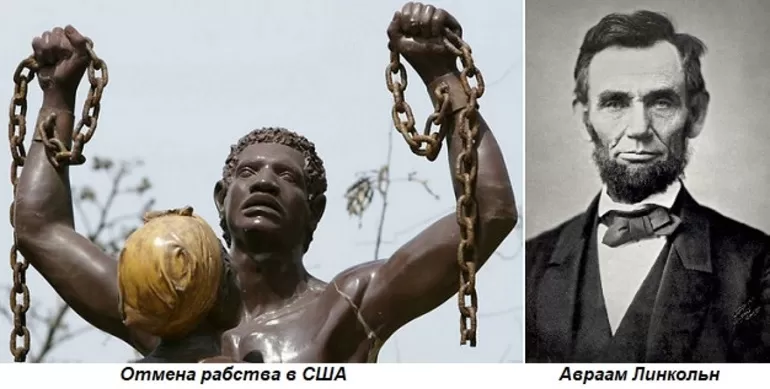 Отмена рабства в США