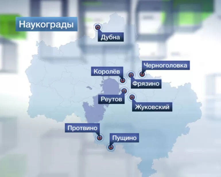 Направление и специализация комплексов