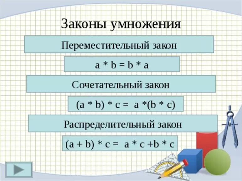 Решение задач с возведением