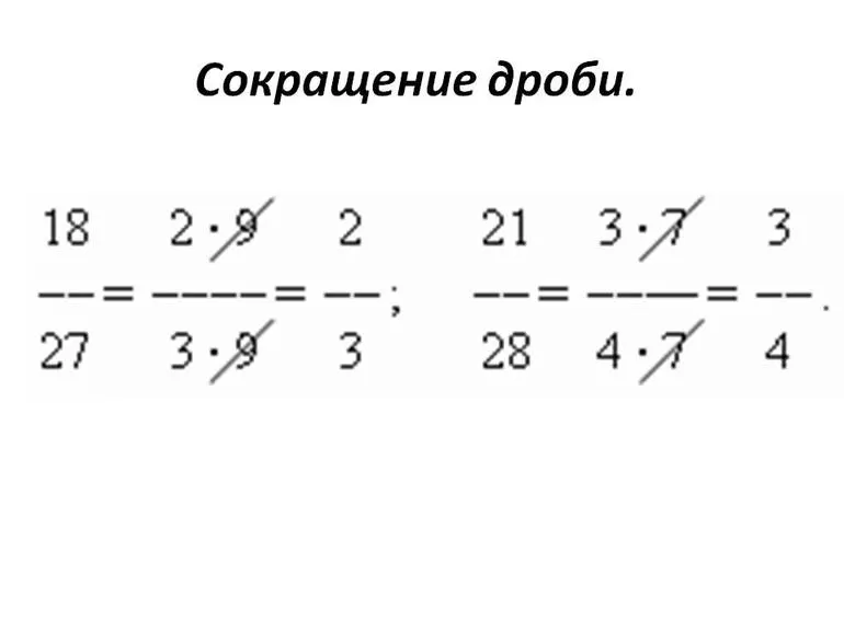 Объяснение алгоритма на примерах